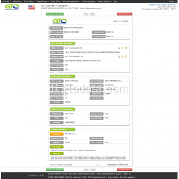 USA Sulphate Buyer List Data.